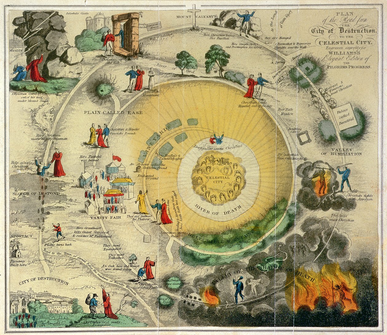 "Plano da Estrada da Cidade da Destruição para a Cidade Celestial, gravado expressamente para Williams