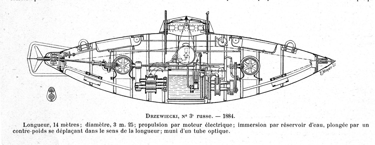 Placa representando o submarino (submarino) Drzewiecki 2 projetada pelo inventor e engenheiro Stefan K. Drzewiecki (1844-1938) de Unknown artist