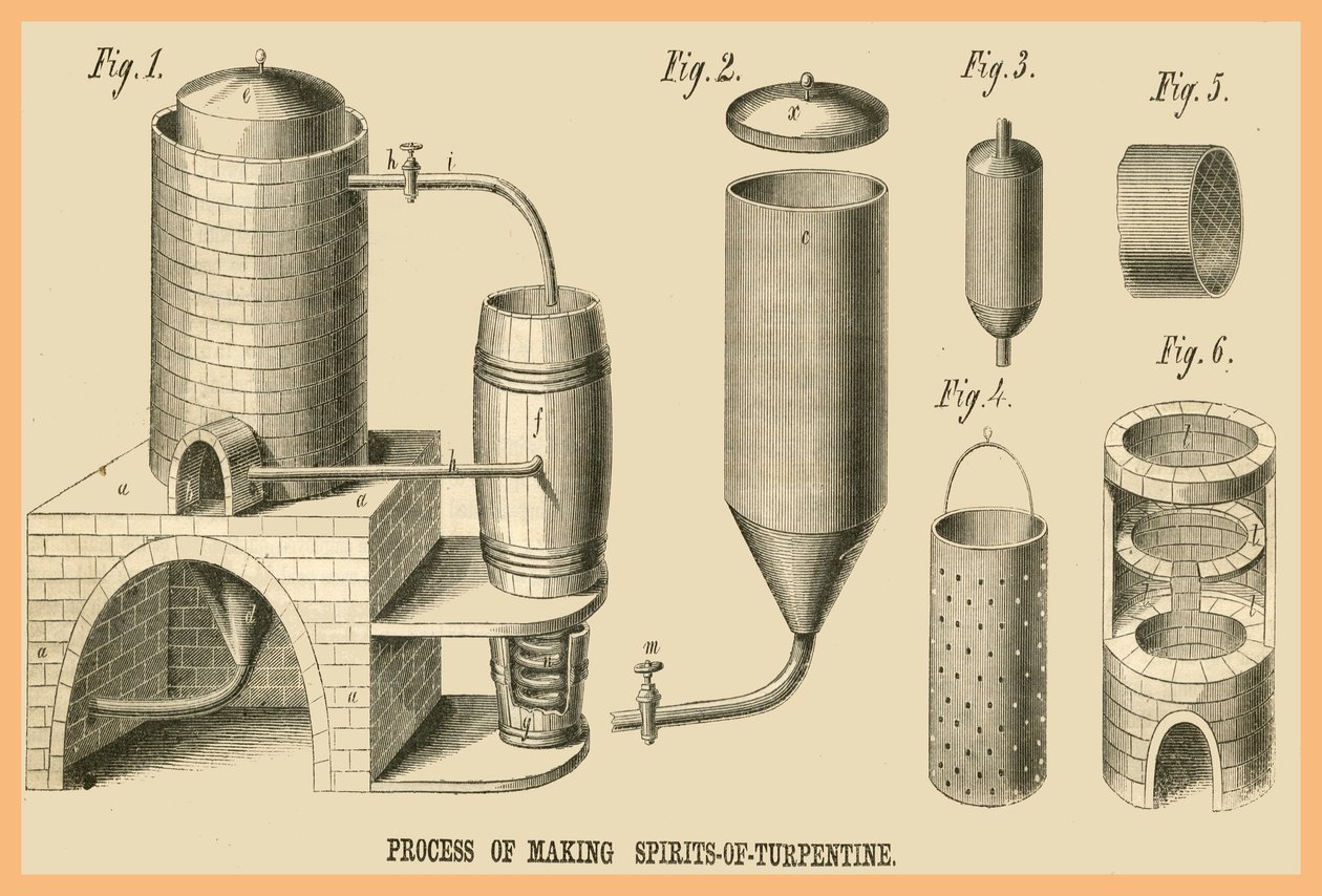Processo de produção de aguardente de terebintina de Unknown Artist