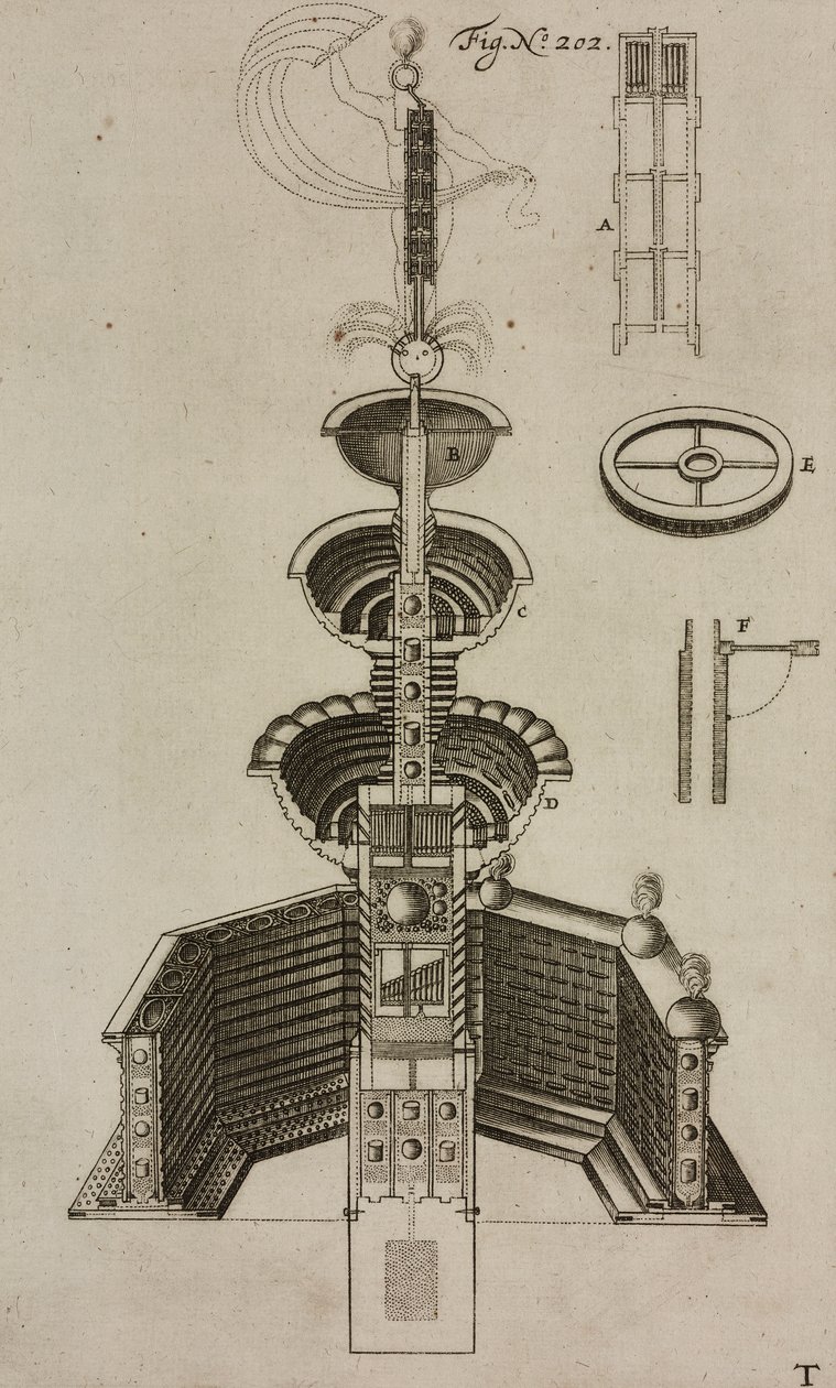 Projeto de fonte pirotécnica, gravura de Grand Art d
