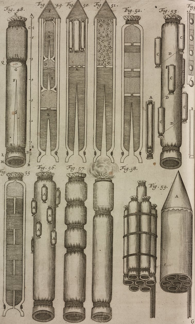 Foguetes e instrumentos pirotécnicos, gravura de Grand Art d