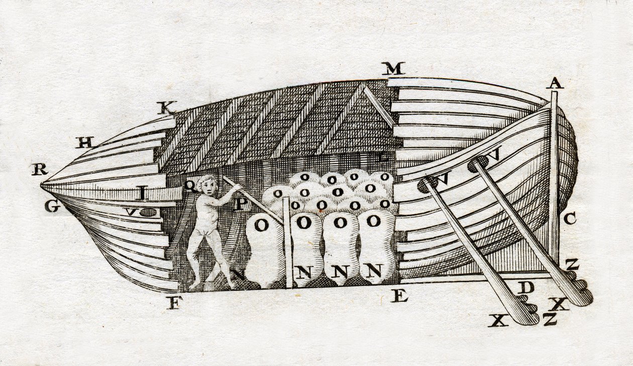 Representação de um submarino (submarino) em "De Motu Animalium" de Giovanni Alfonso Borelli (1608 - 1679) de Unknown artist