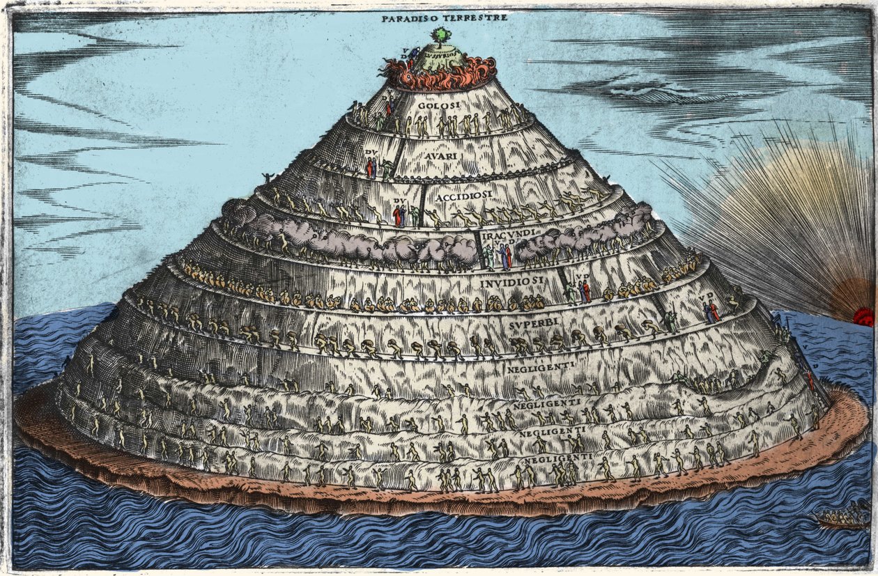 Representação do Purgatório depois da Divina Comédia de Dante Alighieri (1265-1321): o Paraíso terrestre está no topo. Gravura anônima do século XVII de Unknown artist