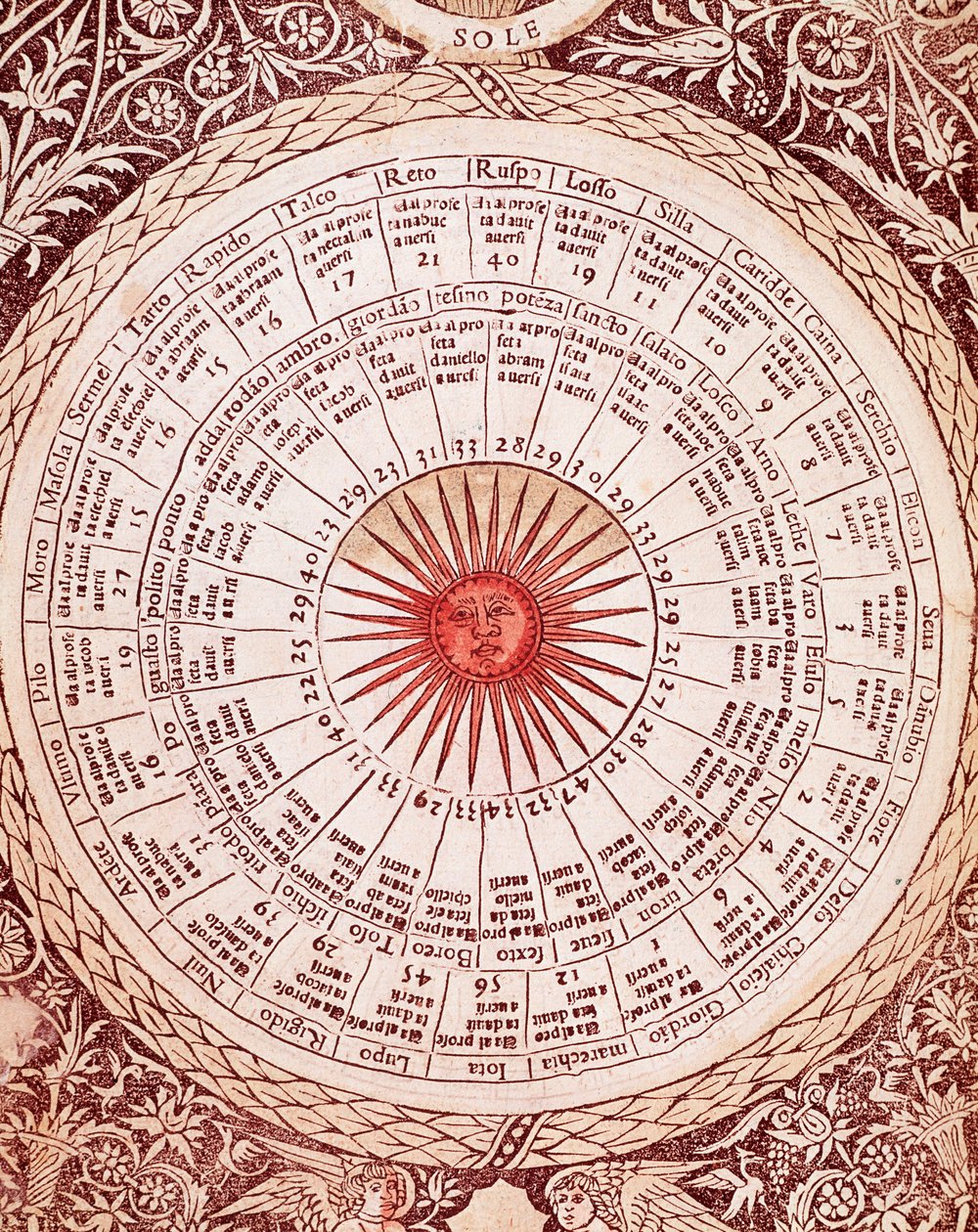 Representação da Placa de Horóscopo do Sol de "Libro delle Libro delle Libro" de Lorenzo Spirito Gualtieri (ou Lorenzo Spirito da Perugia (Perugia)) (1426-1496) poeta e humanista de Unknown artist