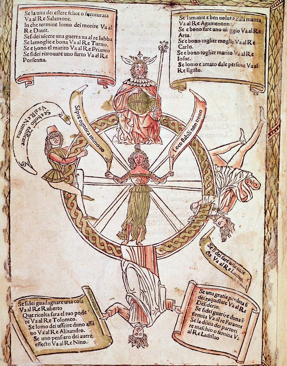 Representação da prancha da Roda da Fortuna do "Libro delle Libro delle Libro" de Lorenzo Spirito Gualtieri (ou Lorenzo Spirito da Perugia (Perugia) (1426-1496) poeta e humanista de Unknown artist