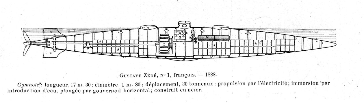Representação do submarino (submarino) por Gustave Zede (1825 - 1891). 1888. de Unknown artist