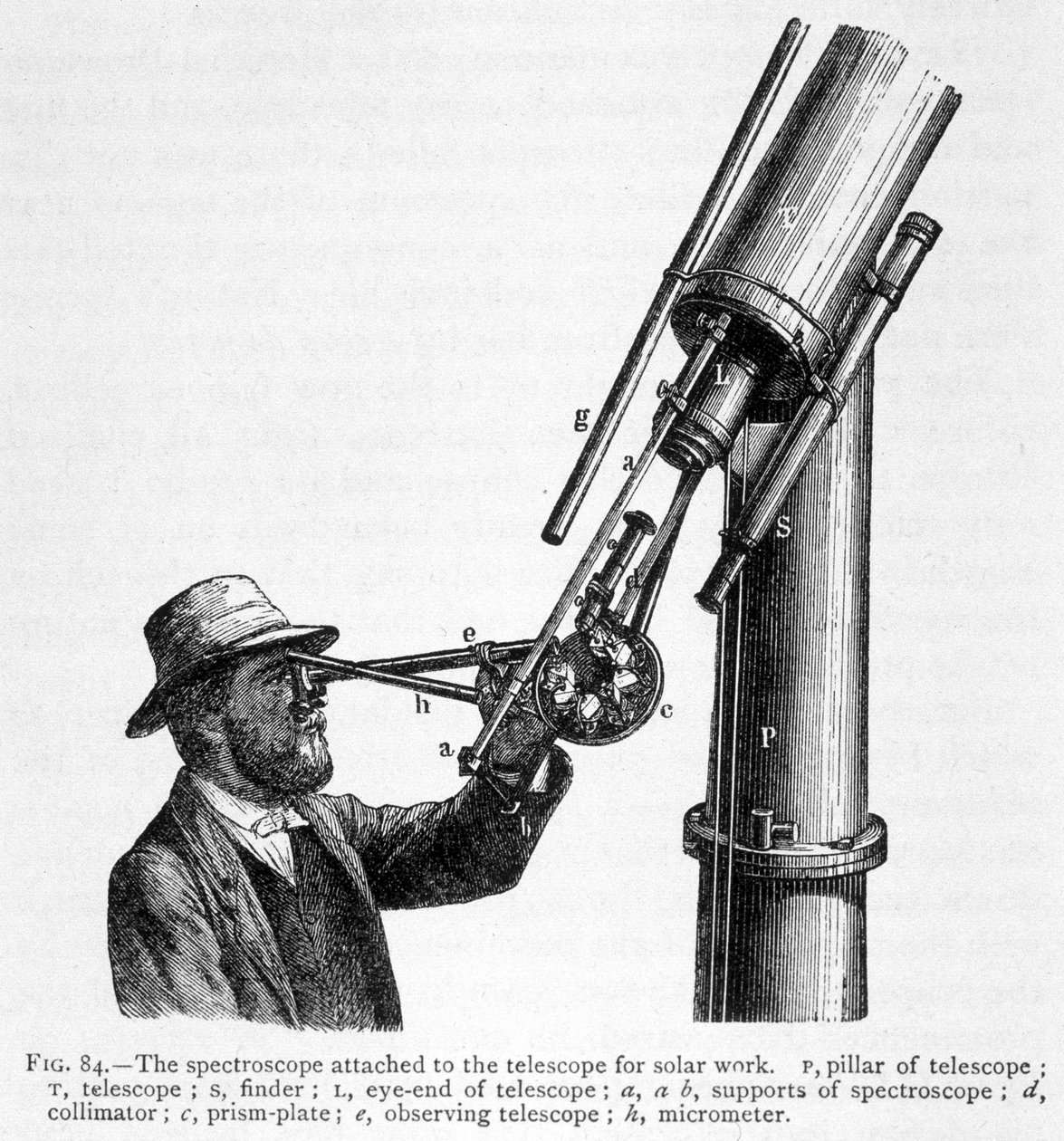 Espectroscópio além de telescópio para observação do sol de Unknown artist