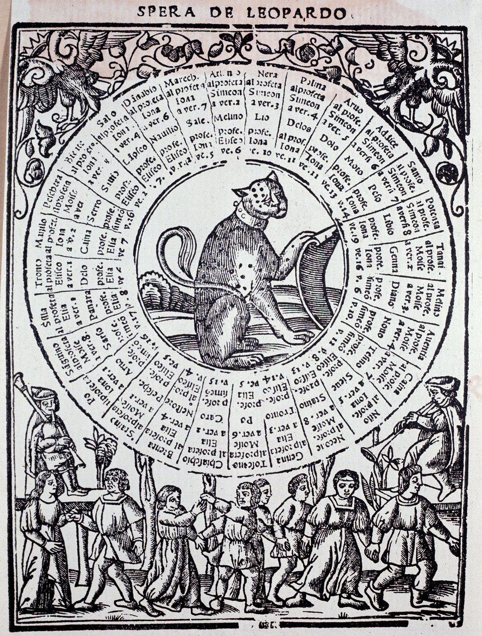 Sphere du Leopard "Triomphe de la fortune" (Triunfo da Fortuna) de Sigismondo Fanti (século XVI) 1526 Veneza, Biblioteca marciana de Unknown artist