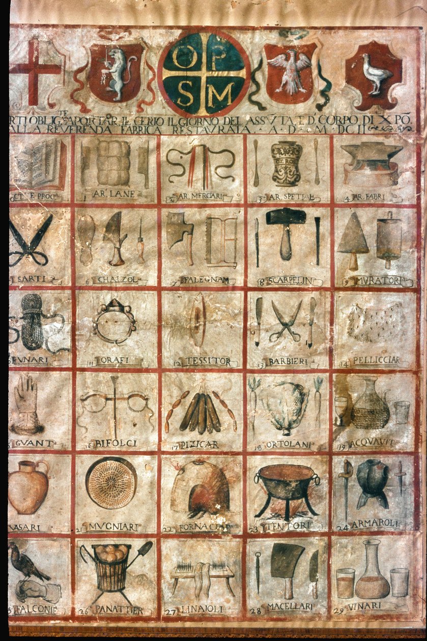 Símbolos das artes na cidade. Tabela da corporação de Unknown artist