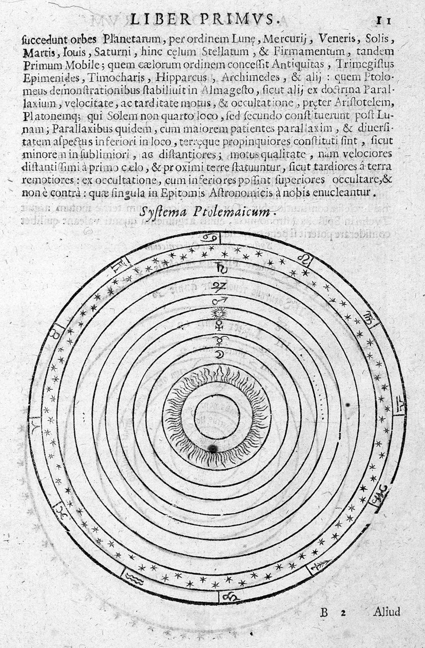 Sistema de Ptolomeu - em "Efeméride 1630-1680" por Andréa Argoli de Unknown artist