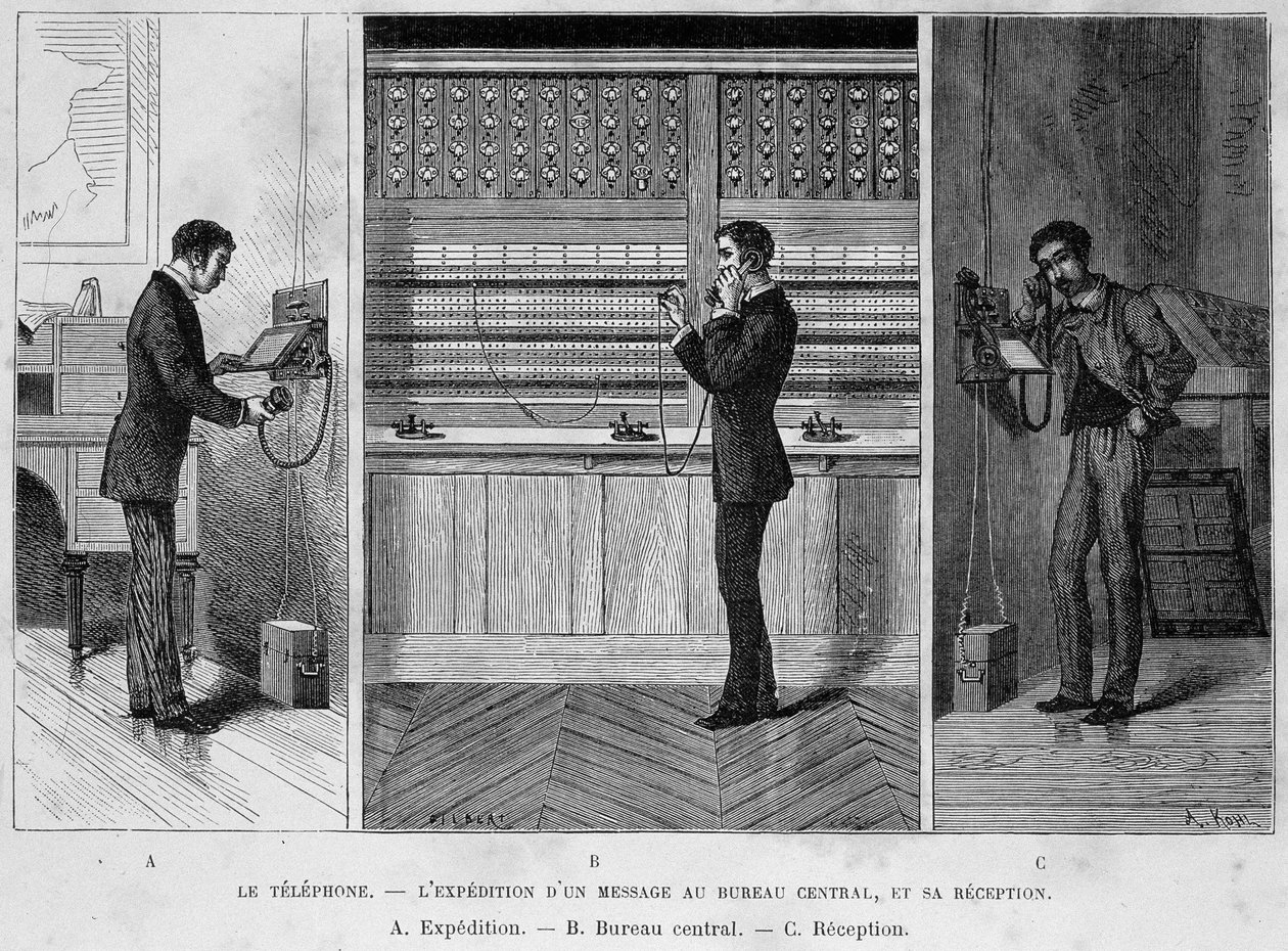 Telefone - enviar uma mensagem para o escritório central e recebê-la: a. Expedição; b. Escritório central; c. Recepção, gravura do século XIX de Unknown artist
