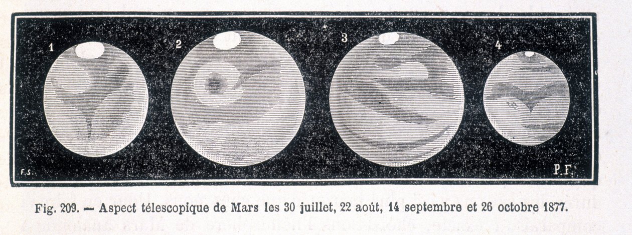 Aspectos telescópicos do planeta Marte em 1877 - em "Popular Astronomy" de Camille Flammarion, ed. Marpon & Flammarion de Unknown artist