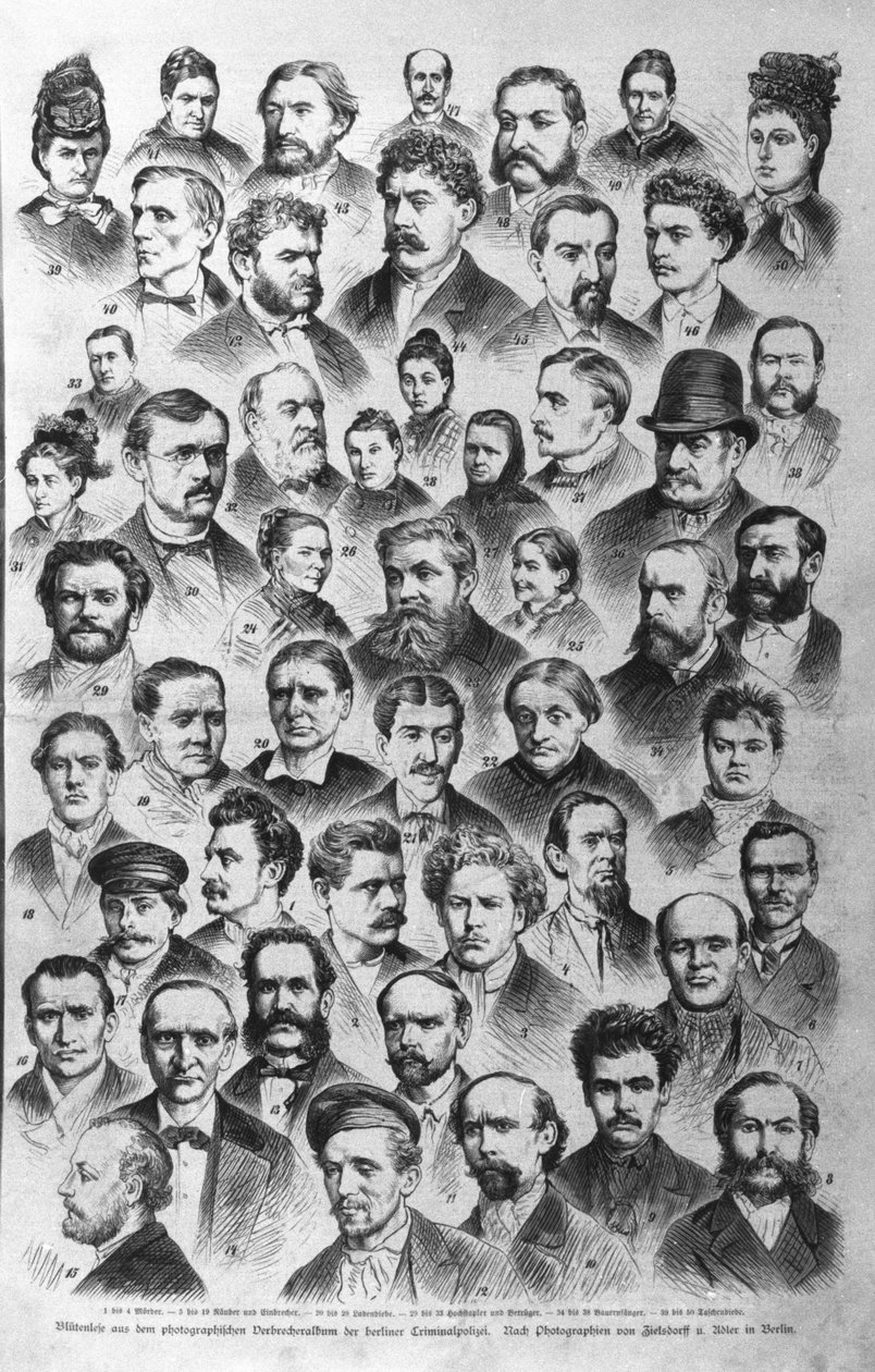 Os diferentes tipos de criminosos, de acordo com os arquivos da polícia de Berlim. 1882 de Unknown artist