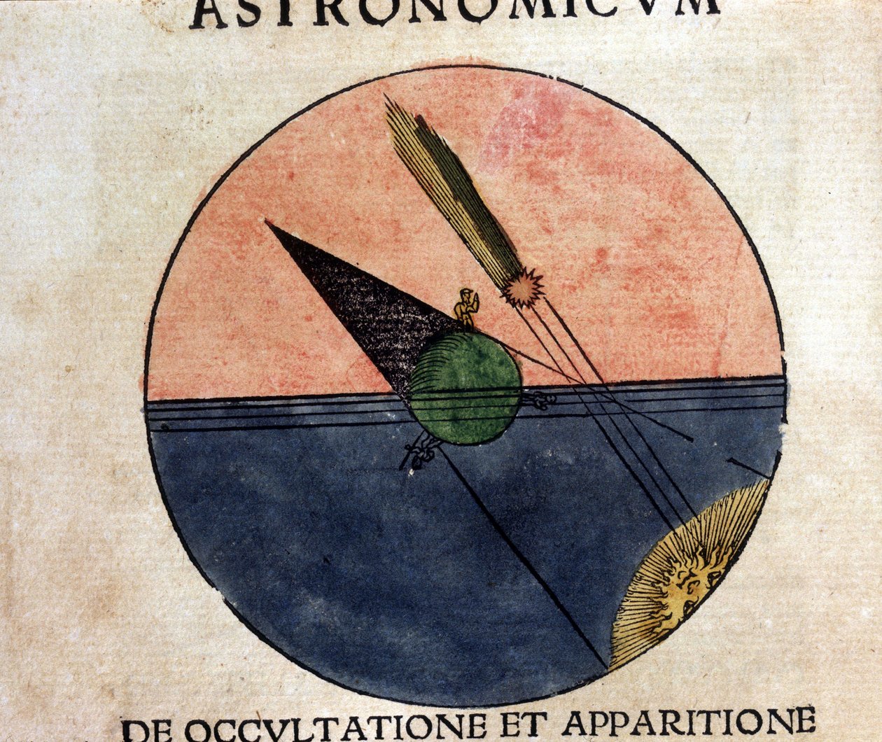 O fenómeno dos cometas - em Astronomicon caesarum, tratado do século XVI de Unknown artist