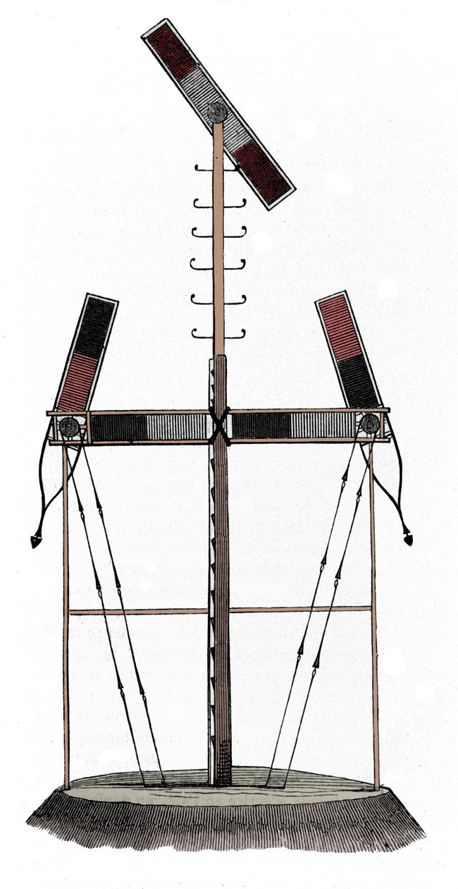 O telégrafo de Claude Chappe (1763-1805), engenheiro francês - Gravura do século XIX de Unknown artist