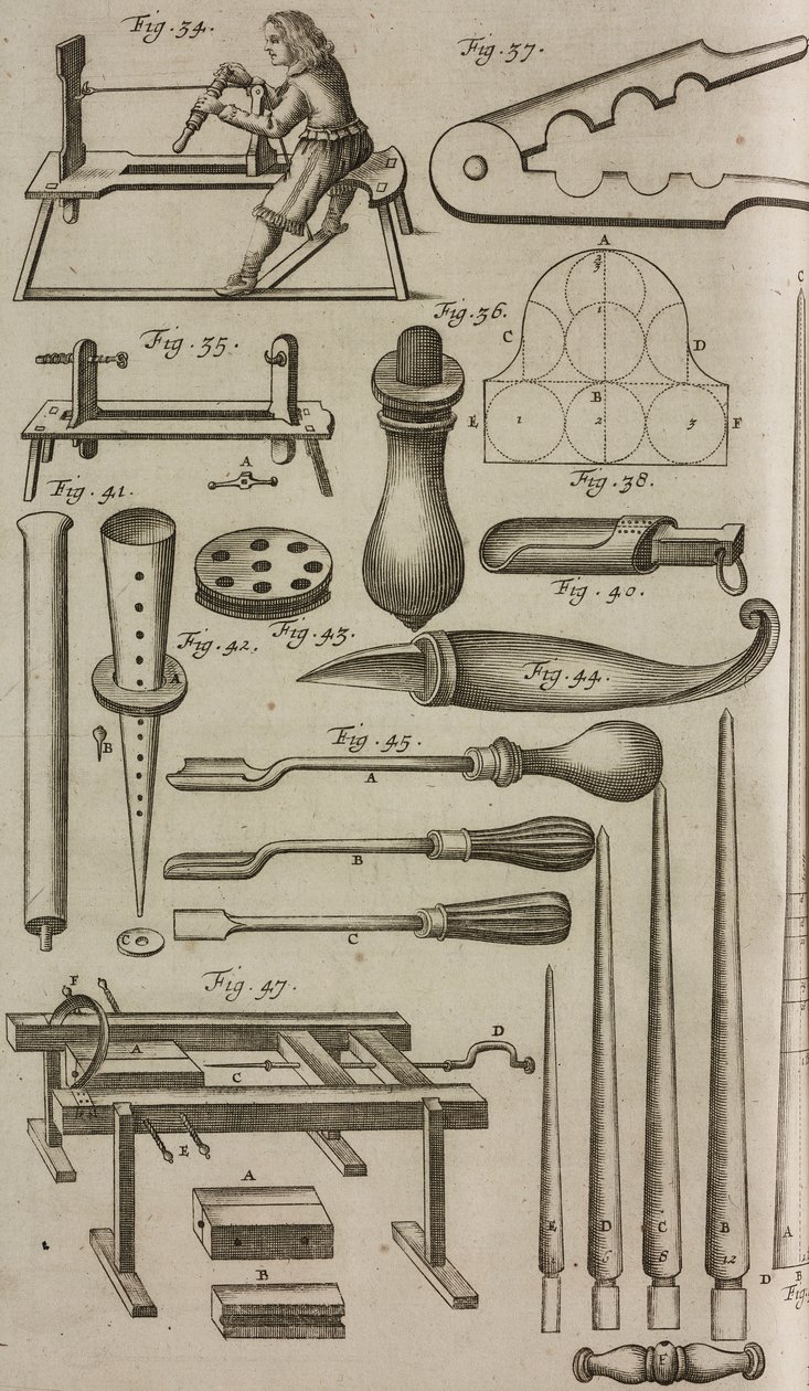 Ferramentas para a produção e carregamento de foguetes, gravura de Grand Art d