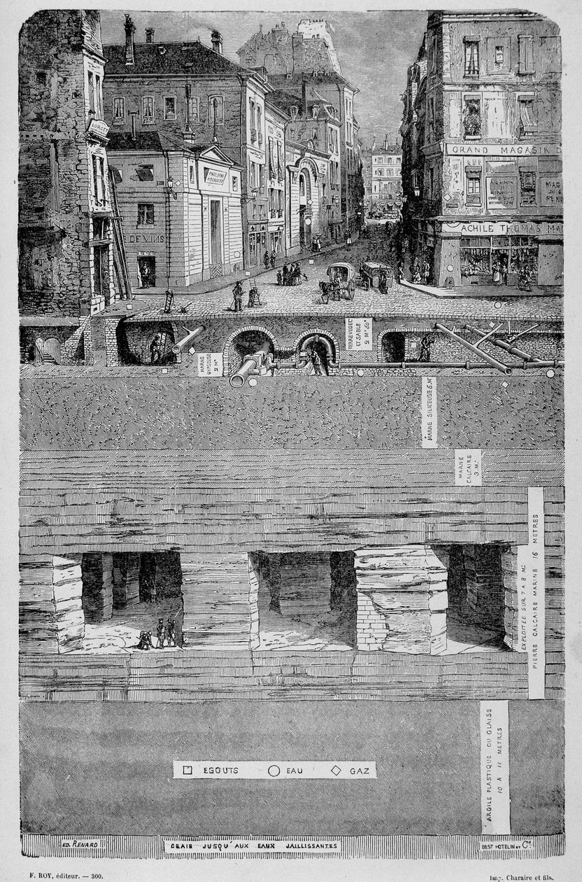 Transformações de Paris sob o Segundo Império, Haussmann Paris. Les sous de Paris (água, gás e esgotos) - gravura de Unknown artist
