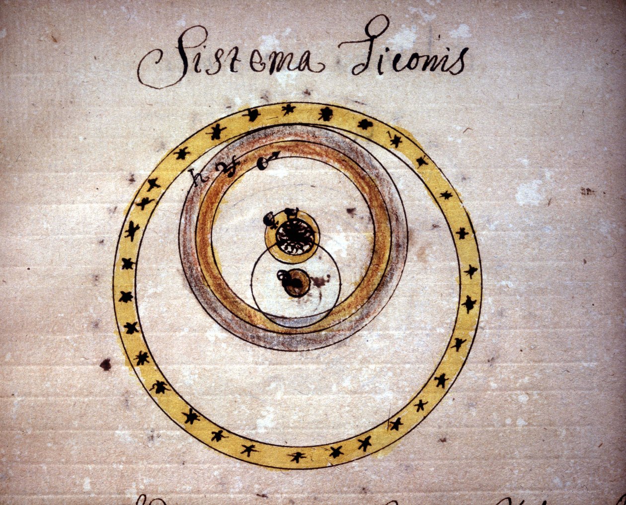 Sistema Tycho Brah. Manuscrito do século XVII. de Unknown artist