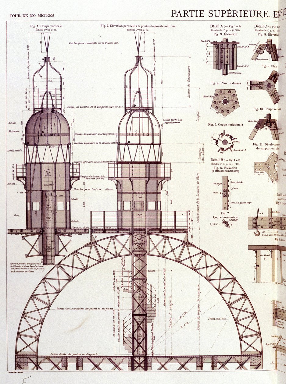 Parte superior (3º andar) da Torre Eiffel - desenho industrial de Unknown artist