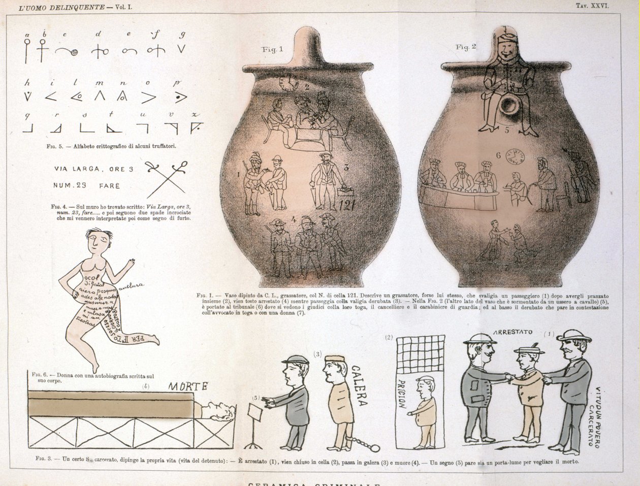 Várias ilustrações e inscrições deixadas por criminosos em vasos de cerâmica: estudo de Cesare Lombroso (1835-1909), criminólogo italiano em "O homem criminoso" (L