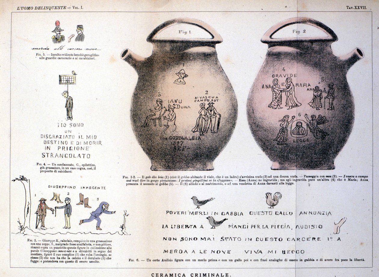 Várias ilustrações e inscrições deixadas por criminosos em vasos de cerâmica: estudo de Cesare Lombroso (1835-1909), criminólogo italiano em "O homem criminoso" (L