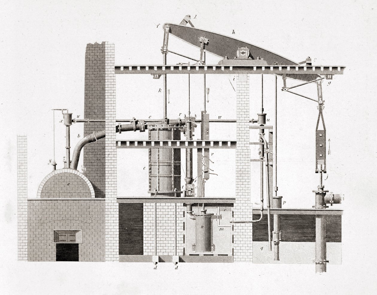 Máquina a vapor Watt. Esquema. Gravura do século XIX de Unknown artist