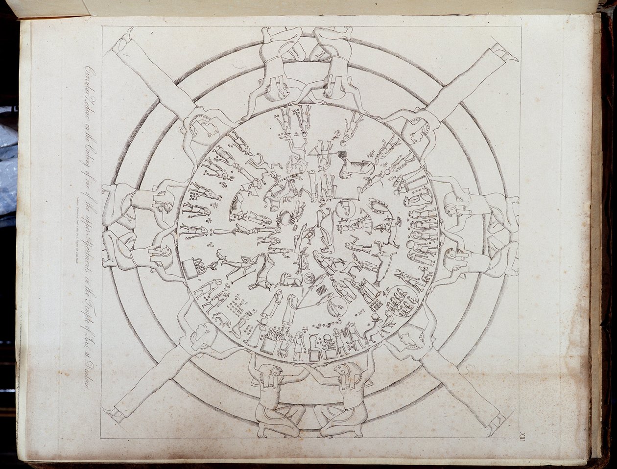 Zodíacos no "Egipto Antigo e Moderno": Atlas Hamilton". de Unknown artist