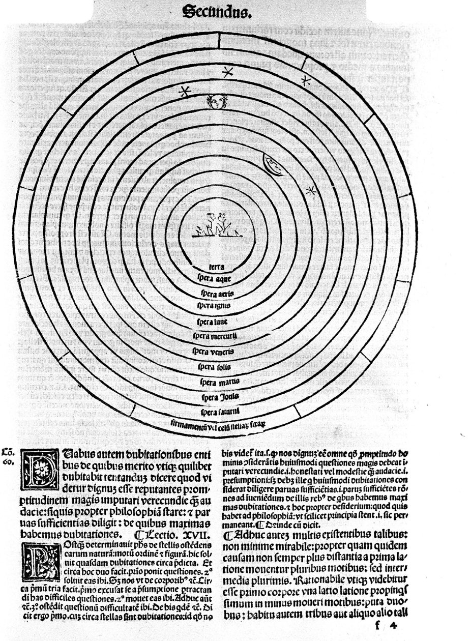 Uma página de "Philosophiae Pauperum" de Alberto o Grande (= Albert Magnus 1206 - 1280) representando o universo. Brescia 1493. de Unknown artist
