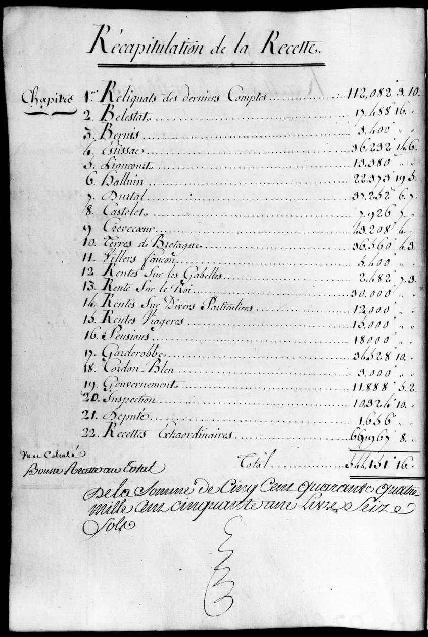 Livro de contas do ano 1789 da propriedade do Duque de Rochefoucauld Liancourt. de Unknown artist