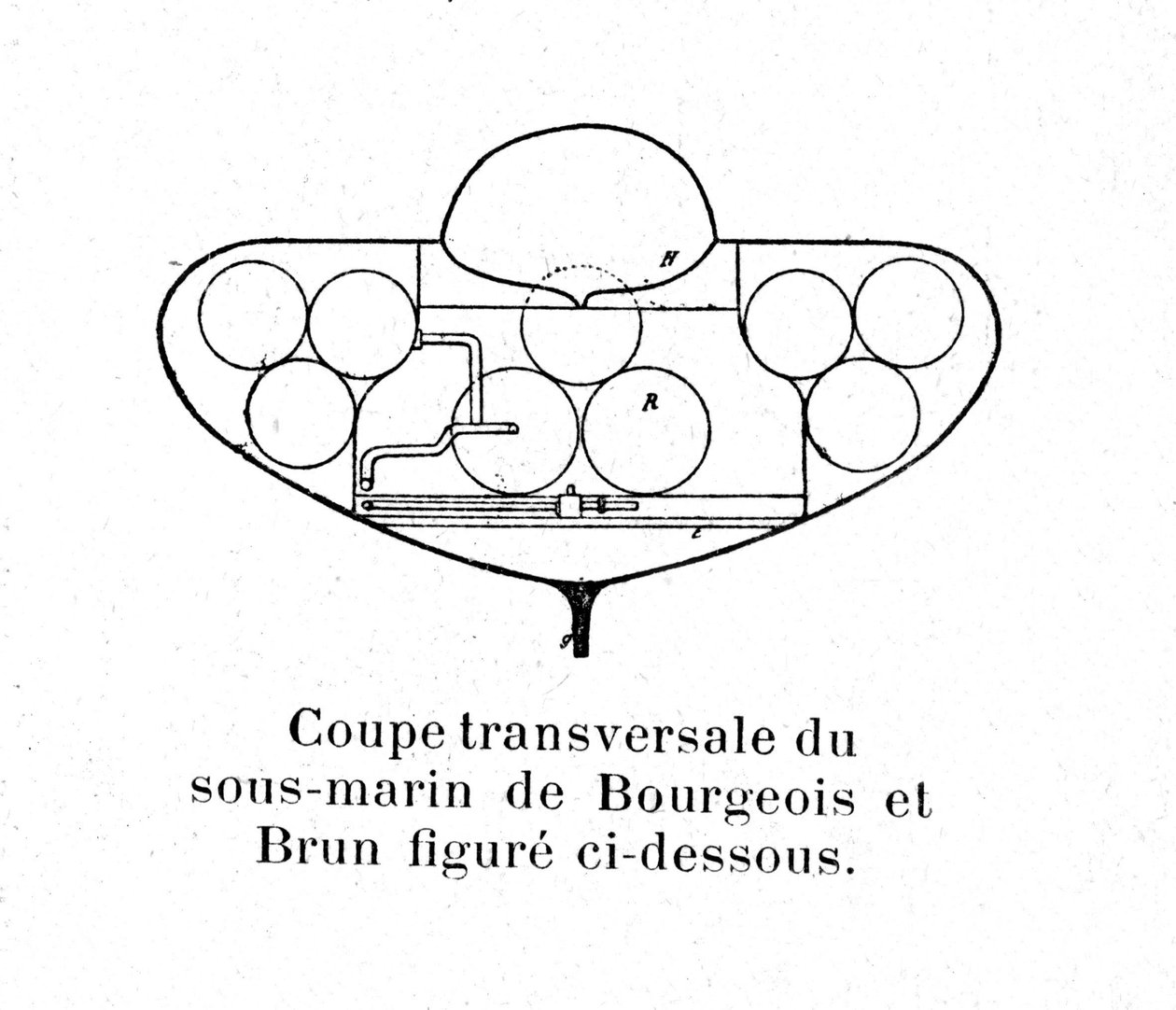 Prancha representando em secção transversal o submarino francês (submarino) Bourgeois e brown de Unknown artist