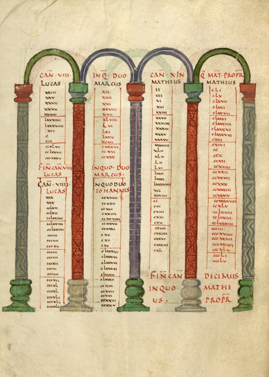 Página da tabela da Canon de Unknown artist
