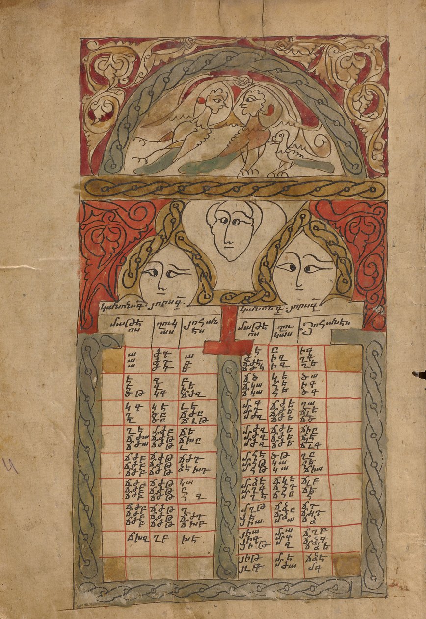 Página da tabela da Canon de Unknown artist