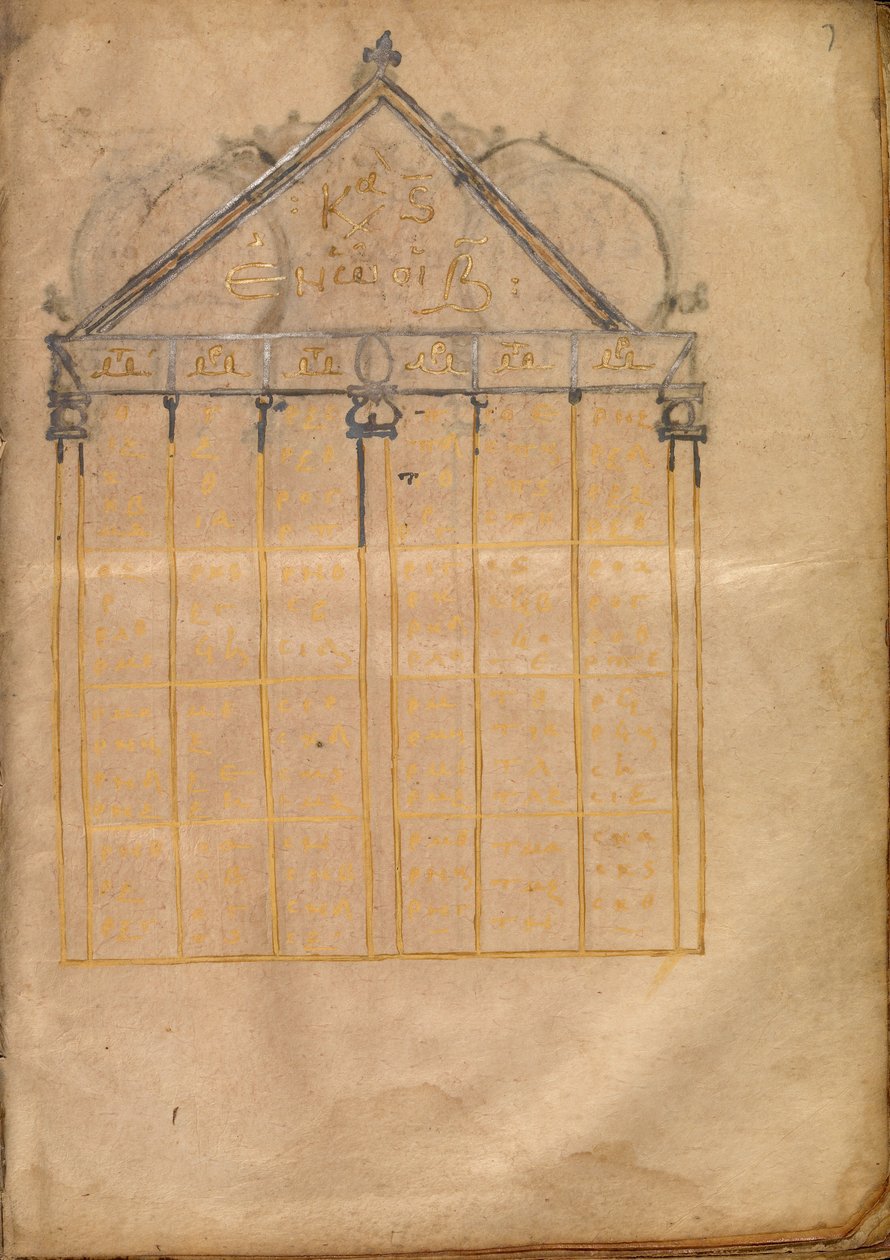Página da tabela da Canon de Unknown artist