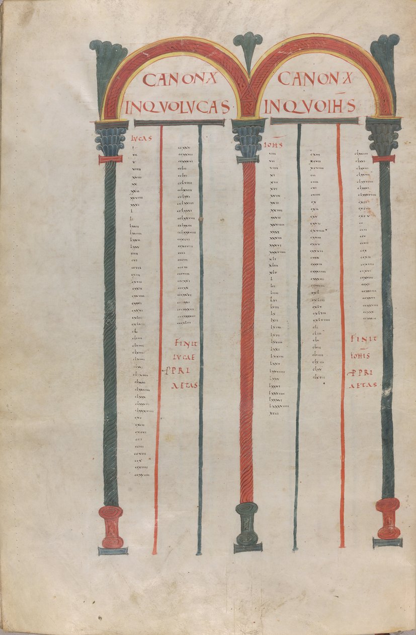 Tábuas canónicas dos quatro Evangelhos de Unknown artist