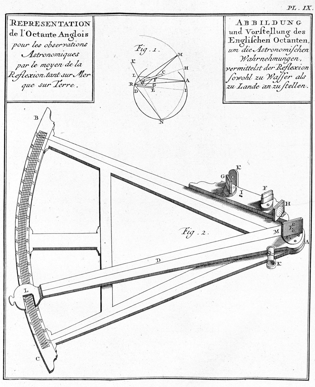 Compas e sextant - representação do octant inglês. Desenho em "Viagem Histórica da América Meridionale feita por Ordem do Rei de Espanha", por Don Georges Juan e Don Antoine de Ulloa, Librairie du Roi, Paris de Unknown artist