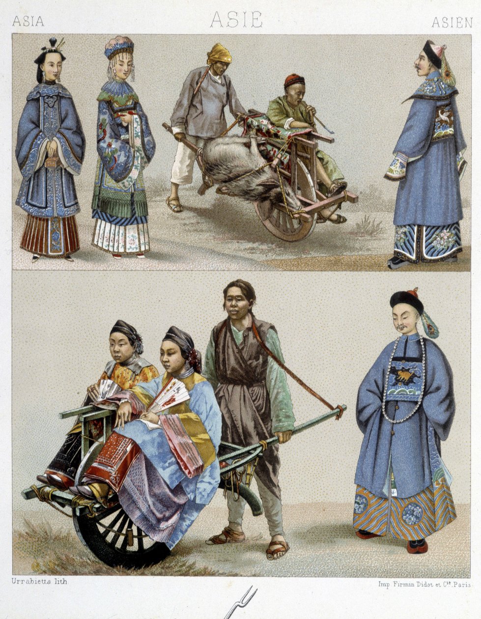 Fantasias e transporte na China de Unknown artist