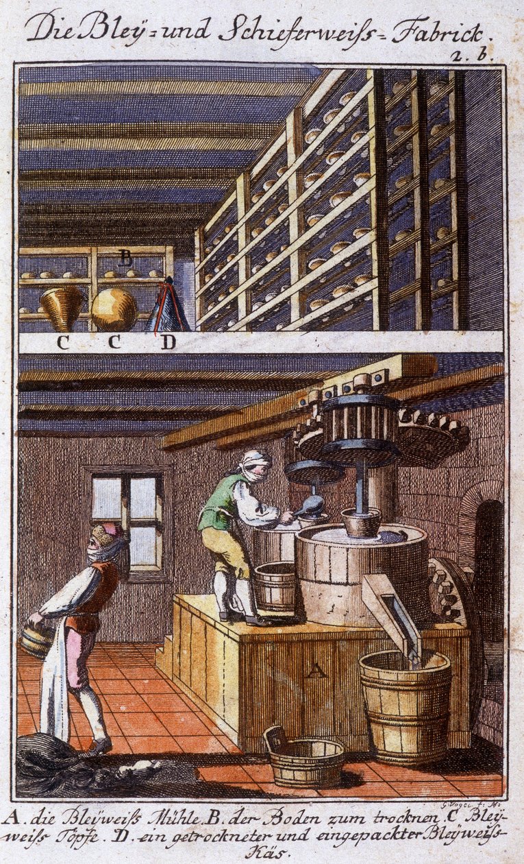 Artesanato: o fabricante de chumbo branco (branco prateado) na sua oficina e as etapas do seu trabalho. Em "Comprehensive description of arts and crafts and workshops for young people" por Johan Peter Vue. Ed. Nuremberga, Weigel e Schneider de Unknown artist