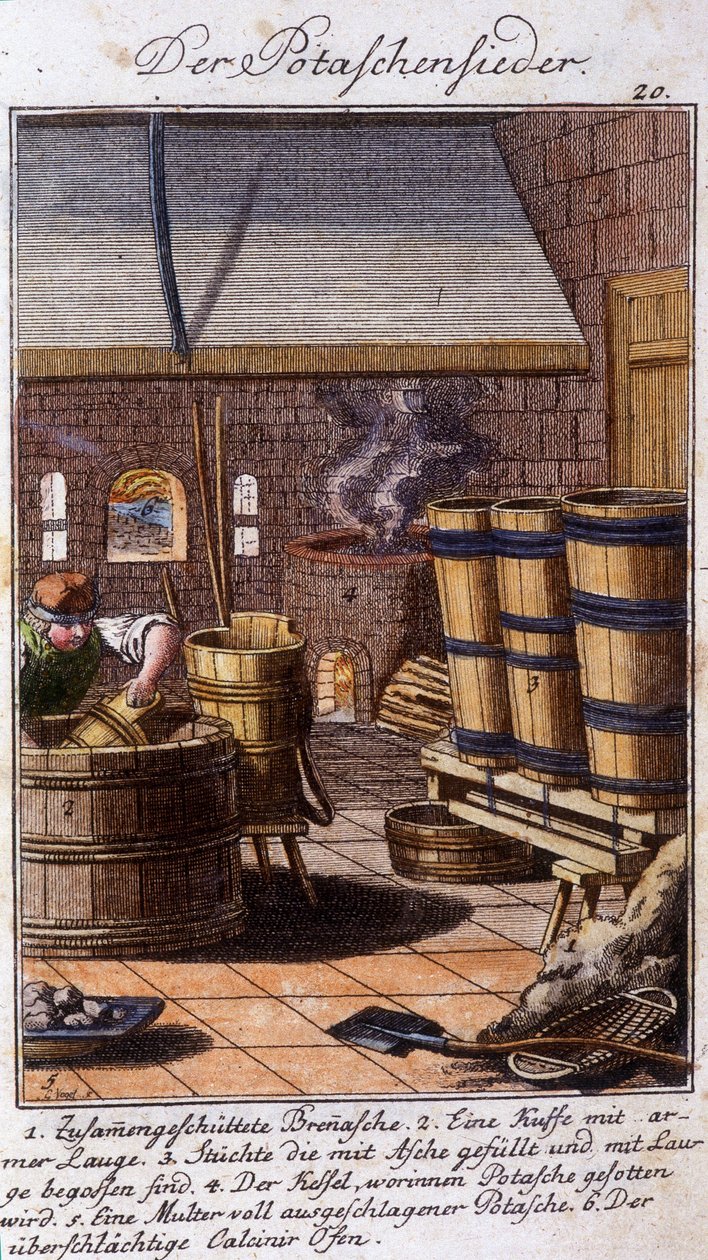 Artesanato: o salineiro que trabalha potassa na sua oficina. Em "Comprehensive description of arts and crafts and workshops for young people" por Johan Peter Vue. Ed. Nuremberga, Weigel e Schneider de Unknown artist