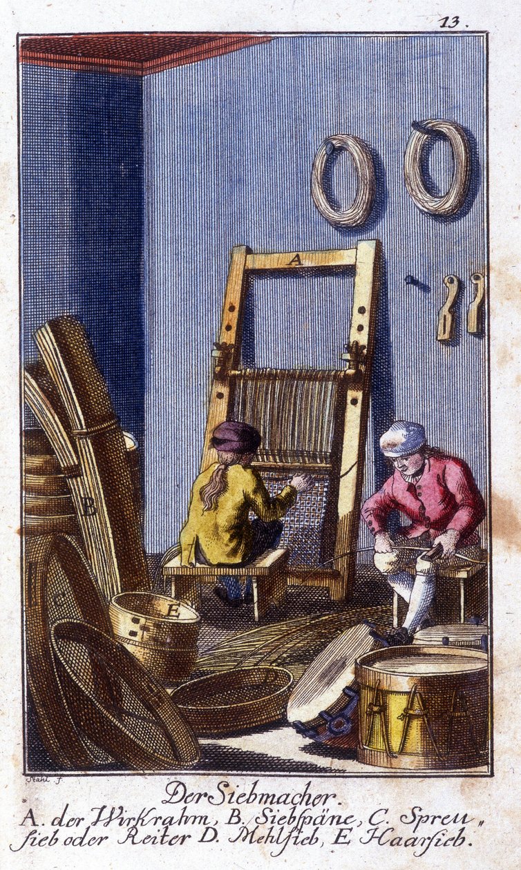 Artesanato: o crivo e a peneira na sua oficina. Em "Comprehensive description of arts and crafts and workshops for young people" por Johan Peter Vue. Ed. Nuremberga, Weigel e Schneider de Unknown artist