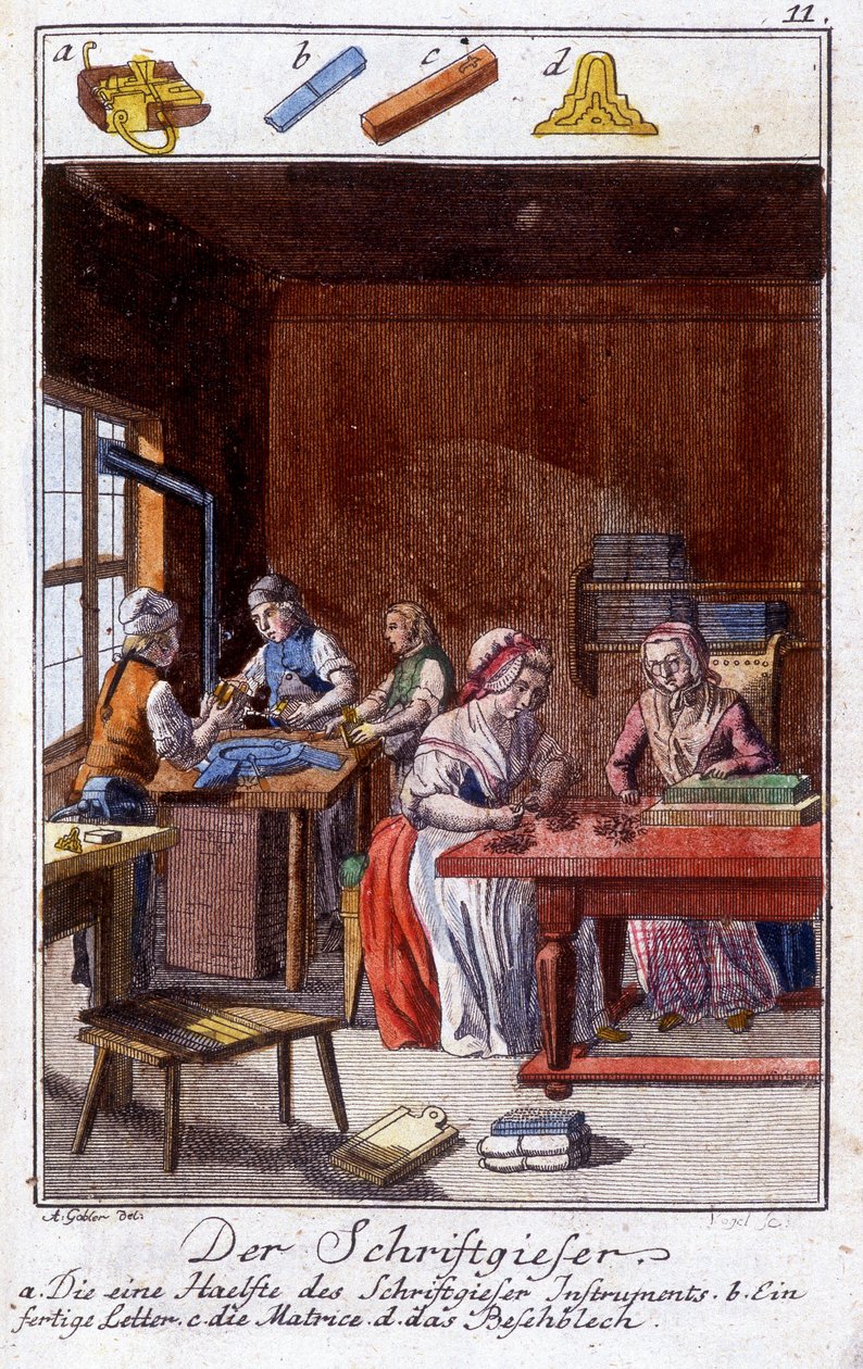 Artesanato: a máquina de escrever na sua oficina. Em "Comprehensive description of arts and crafts and workshops for young people" por Johan Peter Vue. Ed. Nuremberga, Weigel e Schneider de Unknown artist
