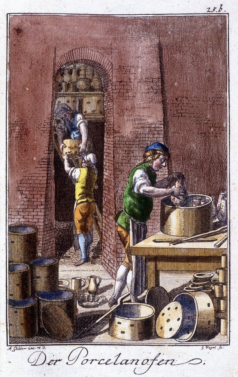 Artesanato: o porcelanista da sua oficina. Em "Comprehensive description of arts and crafts and workshops for young people" por Johan Peter Vue. Ed. Nuremberga, Weigel e Schneider de Unknown artist