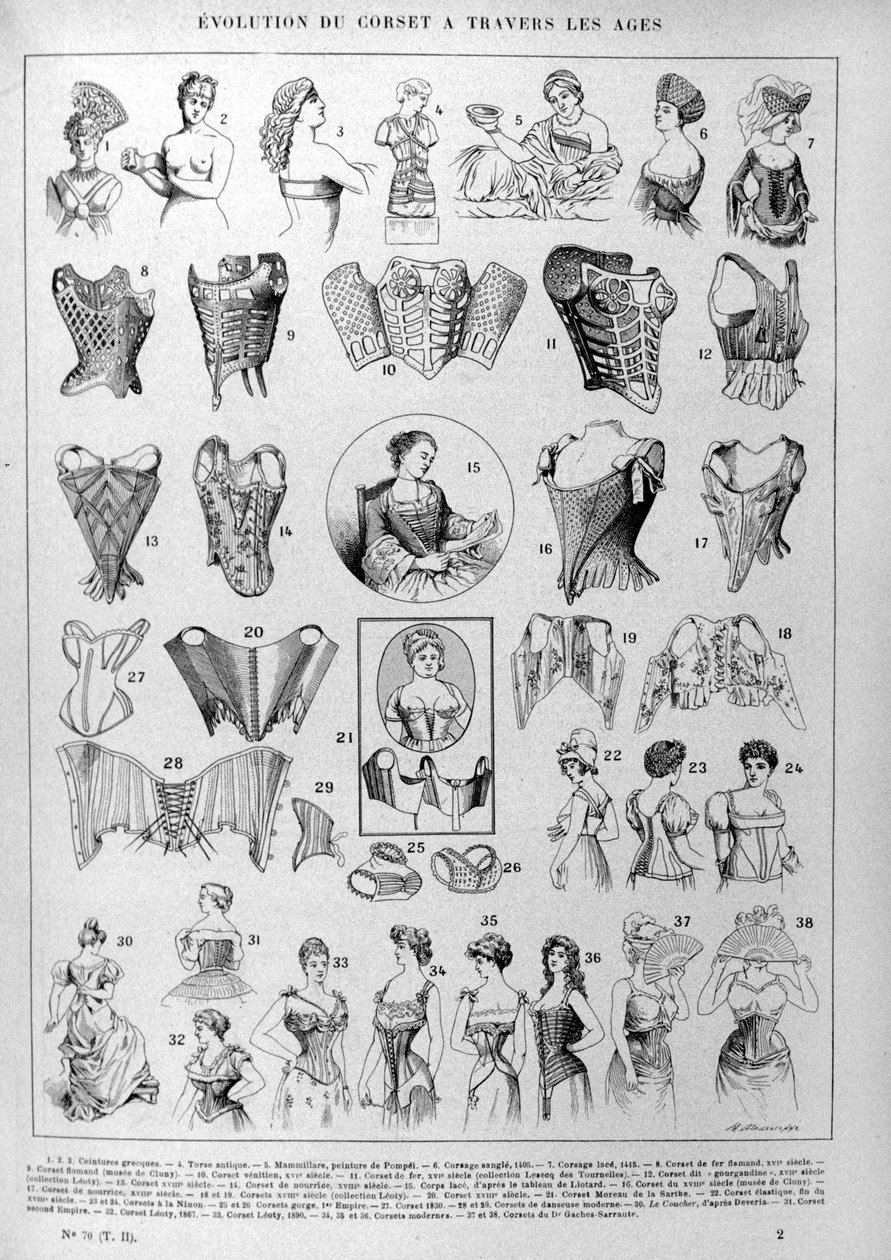 Evolução do espartilho e da lingerie feminina ao longo do tempo. de Unknown artist