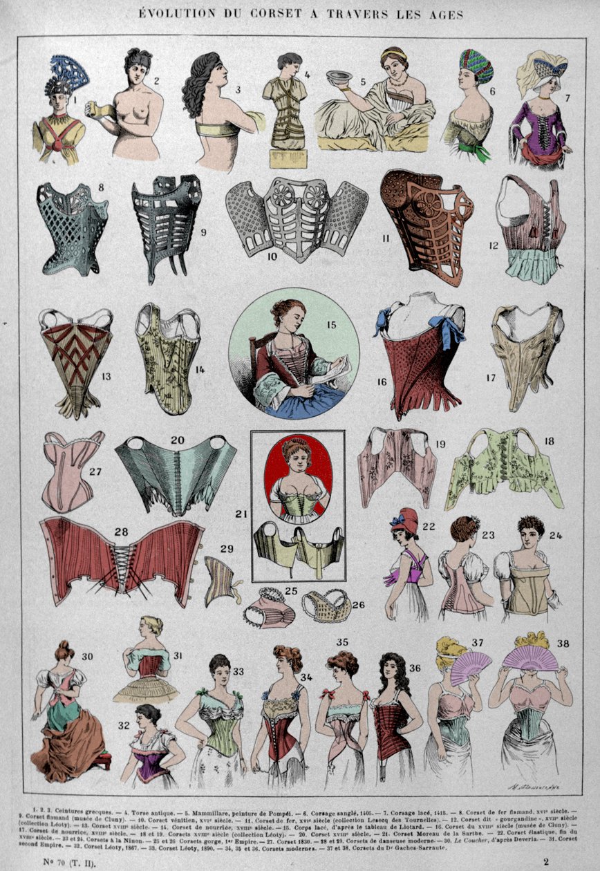 Evolução do espartilho e da lingerie feminina ao longo do tempo. de Unknown artist