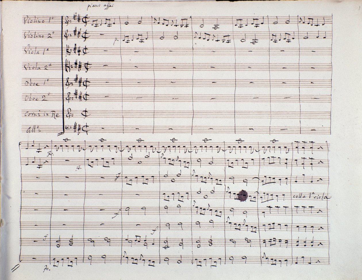 Primeira página da partitura da Sexta Sinfonia de Luigi Boccherini de Unknown artist