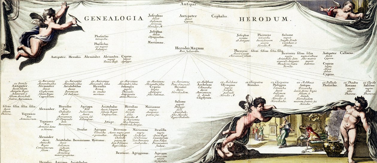 Genealogia de Herodes I er o Grande (73 AC-4 AC), Rei da Judéia - em "Palestina" por Hadriani Relandi de Unknown artist