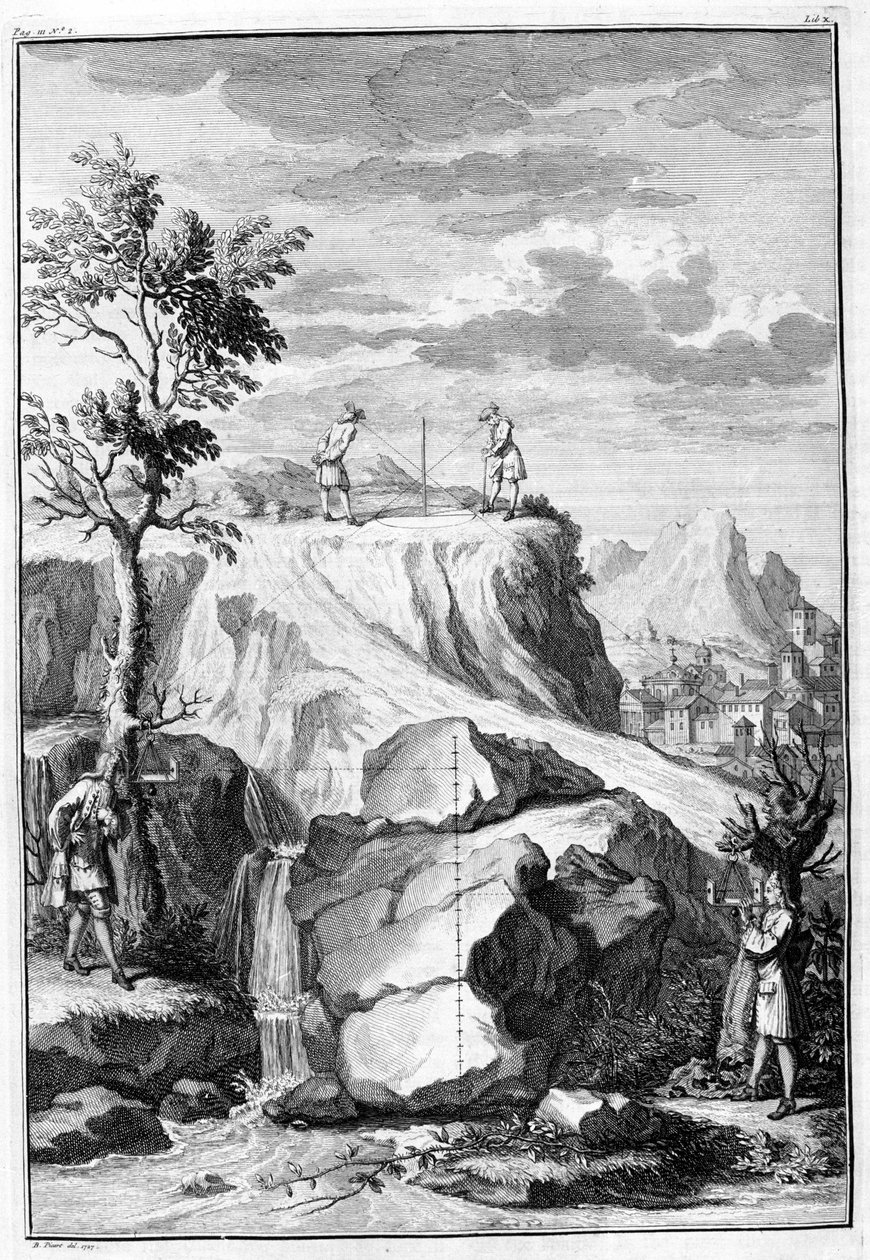 Geometres measuring - gravura de "De Architectura Libri X" de Leon Battista Alberti, impresso em Londres na Th. Edlin, em 1739. de Unknown artist