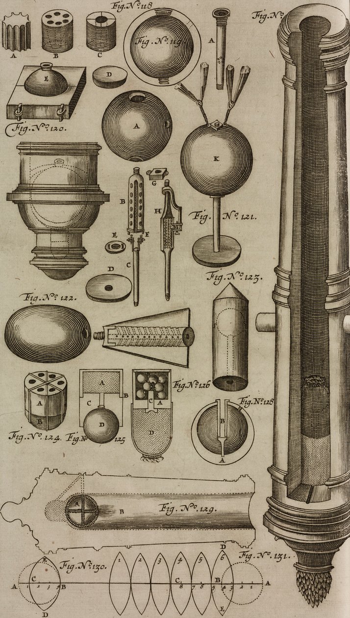 Granadas e canhões para lançamento de granadas, gravura de Grand Art d