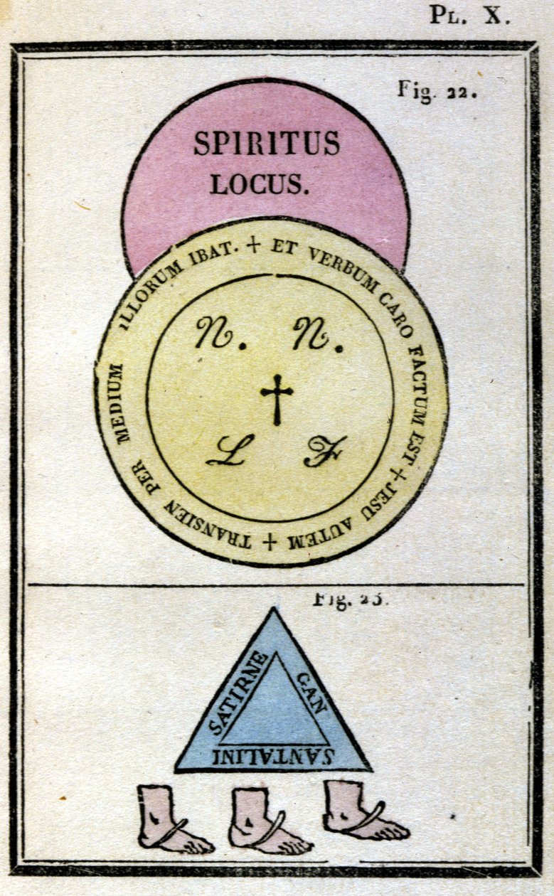 Grimoire do Papa Honório costumava convocar demónios. Ed. de 1760 de Unknown artist