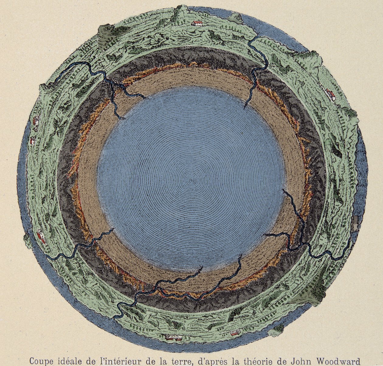 Corte ideal do interior da terra, segundo a teoria de John Woodward - de uma gravura em cobre do ano de 1735. de Unknown artist