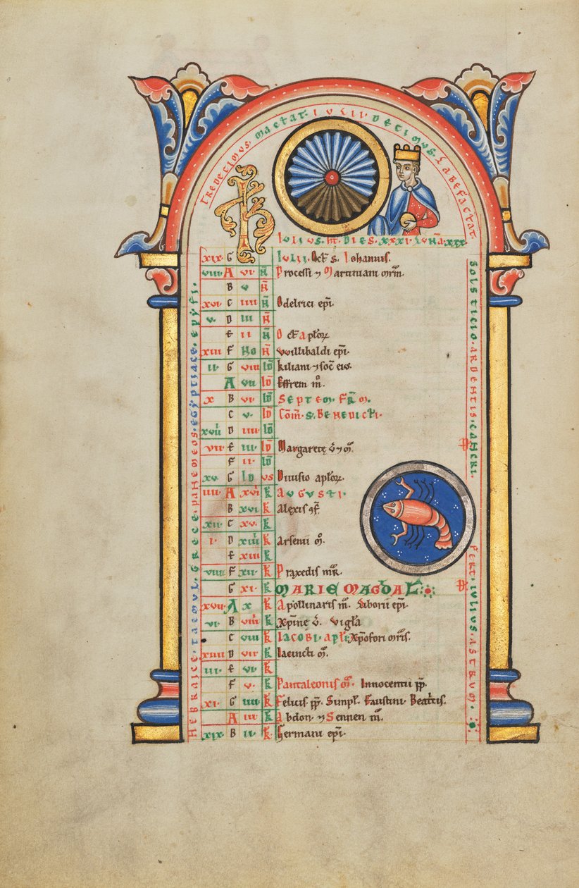 Júlio César; signo zodiacal de Caranguejo de Unknown artist
